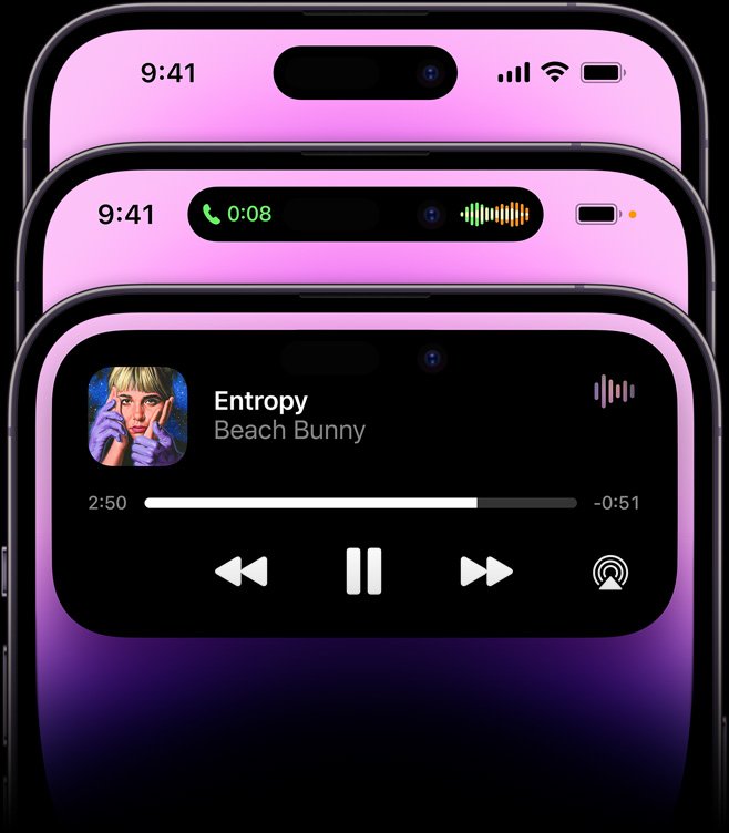 Dynamic Island funkciói